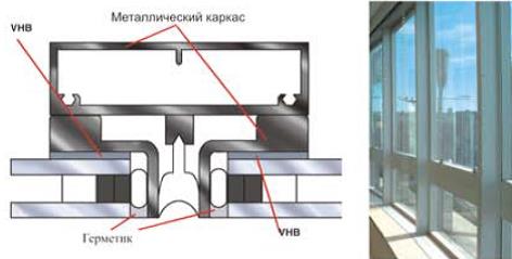 steklofasad Купить акриловую вспененную ленту VHB в Минске
